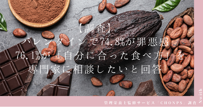 【調査】バレンタインで74.8%が罪悪感 76.1%が「自分に合った食べ方」を専門家に相談したいと回答