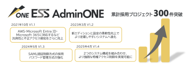 エンカレッジ・テクノロジの次世代型特権ID管理ソフトウェア「ESS AdminONE」が採用プロジェクト300件を突破