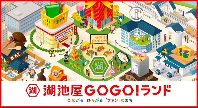 【住人募集中！湖池屋の街ができました】お客様と“共に創る”参加型ファンサイト「湖池屋GOGO！ランド」開設オープン記念キャンペーン「湖池屋推しキャラ総選挙」も実施