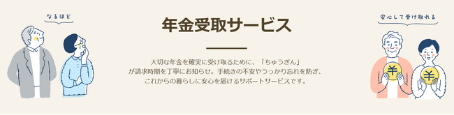 中四国初！アプリで簡単！特別金利で応援！豪華特典で嬉しい！年金の受取りは「ちゅうぎん」で