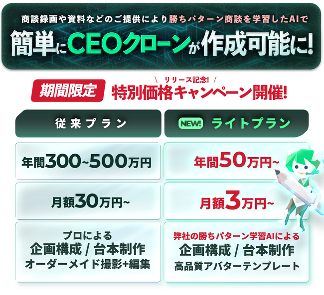 数百社の「勝ちパターン」から生まれた『CEOクローン』が月額3万円で導入可能に。日本最安最速「クローン提供の仕組み」を業界初公開。