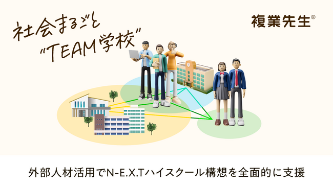 LX DESIGN、「複業先生(R)」を活用し文科省「N-E.X.T.ハイスクール構想」における計画策定・実行支援の提供を開始