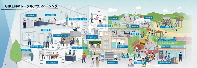 全国各地から岐阜に学生が集結！地域課題に本気で挑む3日間 「ビジネスコンテスト in 岐阜市」開催