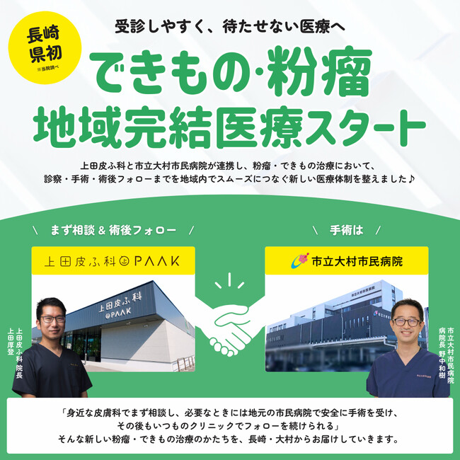 長崎県内初の「粉瘤・できもの日帰り手術ネットワーク」を構築