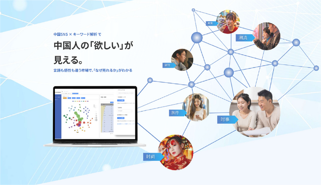 中国SNSの“生活者の声”をAIで可視化。株式会社Griproが日本でDEEP MINING公式代理店として提供開始。