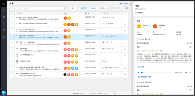 NECプラットフォームズ、オフィスコミュニケーションクラウドサービス「UNIVERGE BLUE」よりコミュニケーションを可視化する新サービス「UNIVERGE BLUE ARCHIVE」を提供開始