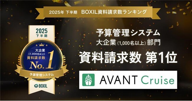 アバント、AVANT Cruiseが「2025年下半期 BOXIL資料請求数ランキング」 予算管理システム 大企業向け部門1位に選出