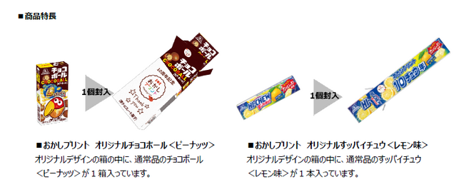 10周年を迎える「おかしプリント」から「おかしプリント　オリジナルチョコボール＜ピーナッツ＞」「おかしプリント　オリジナルすッパイチュウ＜レモン味＞」2月17日（火）より新発売