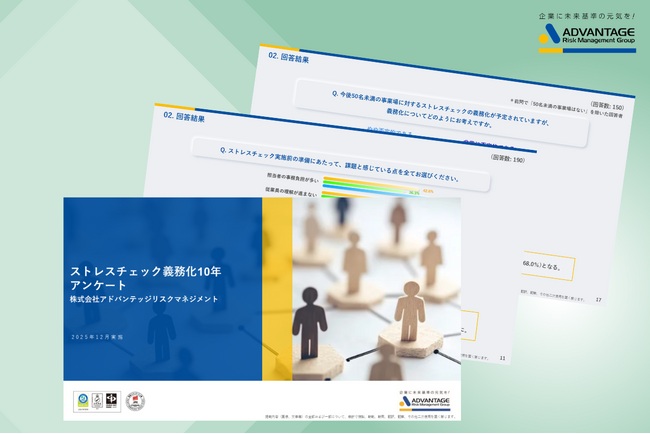 ストレスチェック義務化10年の現状に関する調査を実施 来たる50名未満の事業場への実施義務化も約7割が「肯定的」