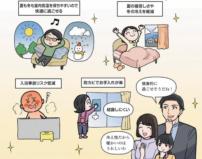 省エネ住宅が家選びのポイントになる時代！大阪府内の「温暖化防止アドバイザー（住宅部門）」在籍会社をホームページでご紹介