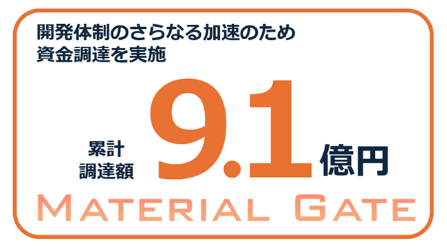 マテリアルゲートがシードエクスパンション調達を実施、累計調達額は9.1億円に。『単分子誘電体』の実用化開発を加速