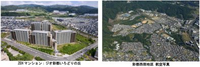 国内最大級※のZEHマンション実証を実施し、居住者の快適性・健康を検証阪急阪神不動産、LIXIL、慶應義塾大学による住まいの快適性・健康に寄与する産学共同プロジェクト