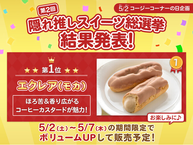 【銀座コージーコーナー】結果発表！第2回　隠れ推しスイーツ総選挙。投票総数6,362票から第1位に選ばれたのは、クリームとろ～りのアノ商品！