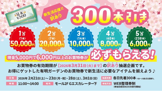 物価高の時代に、日常の場でできる応援を。有明ガーデン「生活応援！300本福引き」実施