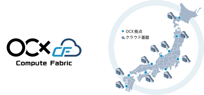 IDCフロンティアとBBIX、「OCX Compute Fabric（OCF）」を提供開始
