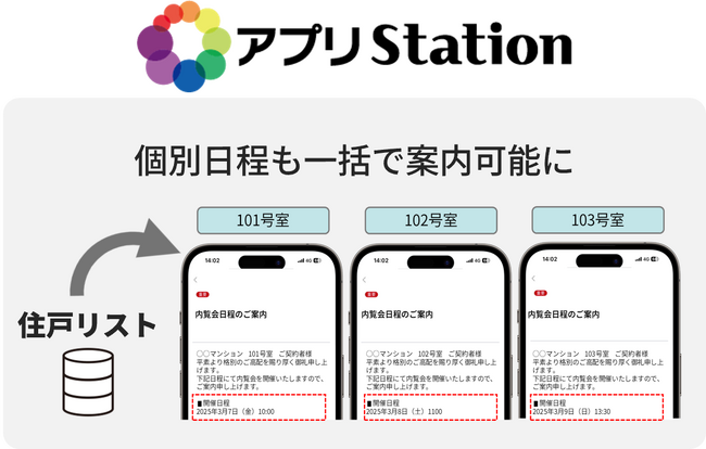 マンション向けDXソリューション「アプリStation」に差し込み配信機能が追加