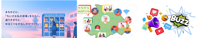 若者の“妄想”が実証実験を経て、地域で共有していく問いへ ～「日野市妄想実現課」最終報告会を開催します