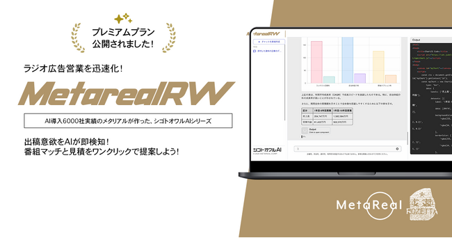 法人ラジオ広告出稿意欲分析AIエージェント「Metareal ラジオウォッチ(Metareal RW)」プレミアムプラン2/18提供開始