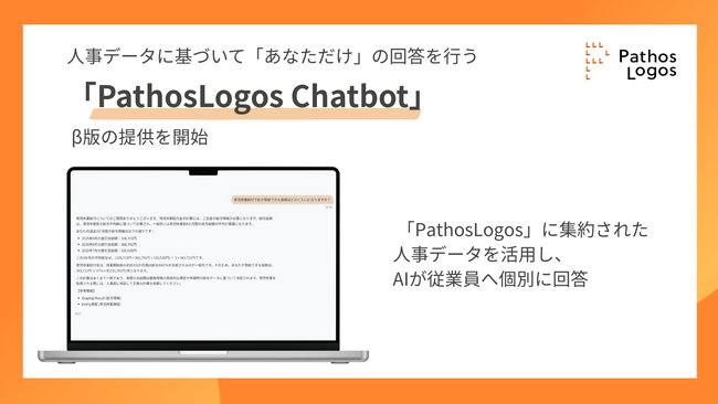 パトスロゴス、人事データに基づいて「あなただけ」の回答を行う「PathosLogos Chatbot」β版を提供開始