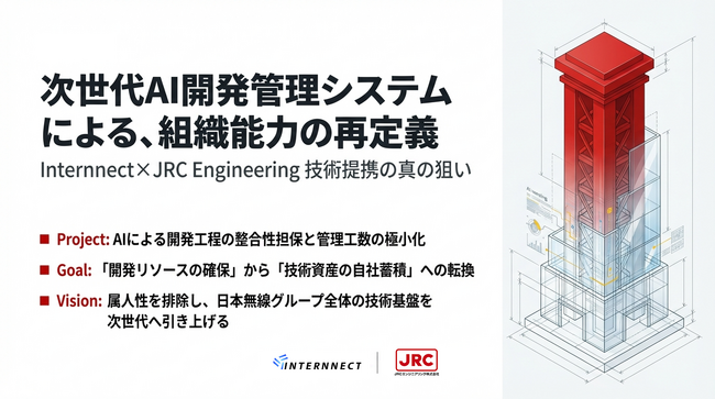 JRCエンジニアリングとInternnect、AIを活用した次世代開発管理基盤の共同構築に向けた技術提携を開始