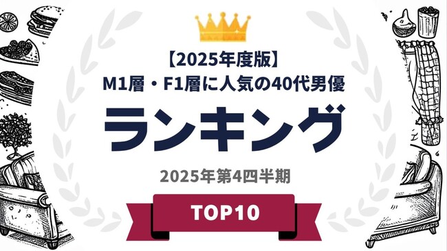 『タレントパワーランキング』がM1層とF1層に人気の40代男優ランキングを発表！WEBサイト『タレントパワーランキング』ランキング企画第413弾！