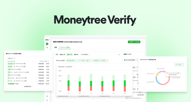 マネーツリー、ヤマトクレジットファイナンスの2社間ファクタリングサービスに「Moneytree Verify」を提供