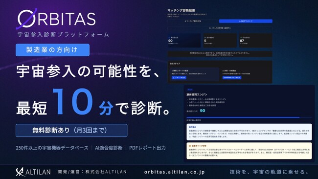 物語で宇宙ビジネスを拓くALTILAN、製造業の宇宙領域への参入可能性を