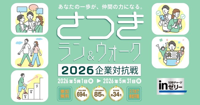日本最大級のオンラインウェルネスイベント 「さつきラン＆ウォーク2026 企業対抗戦」開催決定！