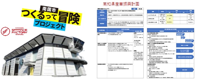 南国市「つくるって冒険プロジェクト」 四万十町「あそぶって探検プロジェクト」　 施設リニューアルを核にした地域活性化連携事業を始動します！