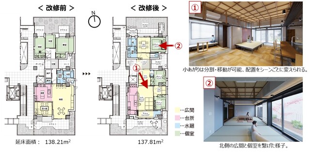 実験集合住宅「NEXT21」504住戸の改修完了と新しい居住実験開始のお知らせ