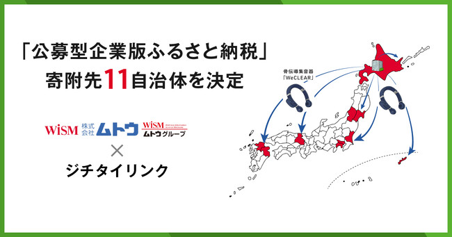ジチタイリンク初支援の「公募型企業版ふるさと納税」、寄附受け入れ自治体が決定