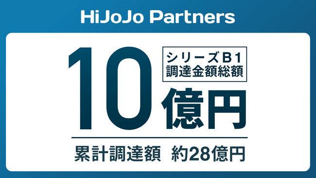 HiJoJo Partners、シリーズB1ラウンドで約10億円の資金調達を完了