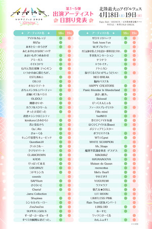 北陸最大のアイドルフェス「かがやきフェスSpring2026」第5弾出演アーティスト22組を追加と出演日割りを発表！総勢86組が決定！