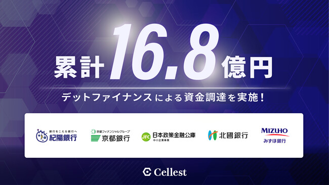 『ライブコマースのインフラ化』を目指すCellest、デットファイナンスによる資金調達額が累計16.8億円に