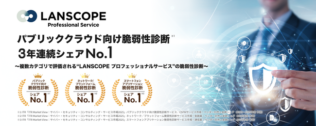 “LANSCOPE プロフェッショナルサービス”の脆弱性診断、 パブリッククラウド向けの脆弱性診断で、3年連続シェアNo１獲得！