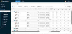 デンソークリエイト、工数起点で組織判断を支えるプロジェクト統合管理ツール「TimeTracker RX」を提供開始