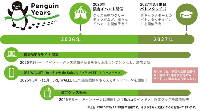 Suicaの新たなイメージキャラクターの誕生プロセス