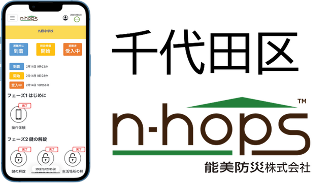 千代田区における避難所開設支援アプリ「N-HOPS」実証実験について