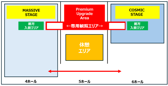 Vポイント presents ツタロックフェス 2026　ツタロックフェスを快適に楽しめるサービスが充実したPremium Upgrade Ticketが数量限定で販売決定！！