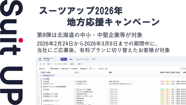 「スーツアップ2026年地方応援キャンペーン」第8弾（北海道）のお知らせ
