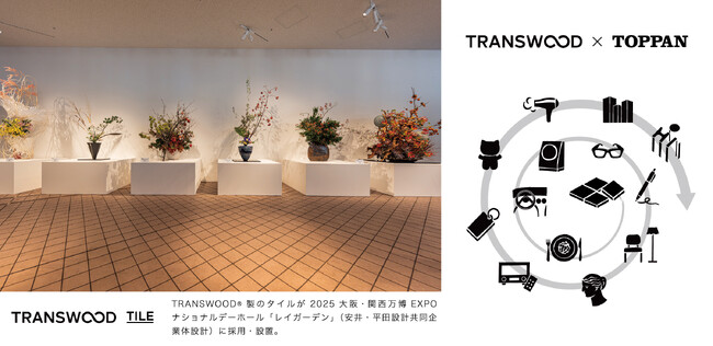 hide kasuga group、安全性×意匠性×環境性を融合した安全床をTOPPANと共同開発