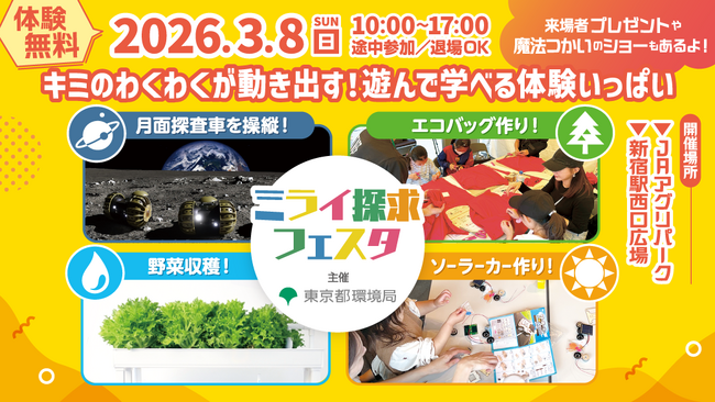 グリーンアライアンス、東京都環境局主催「ミライ探求フェスタ」出展のお知らせ