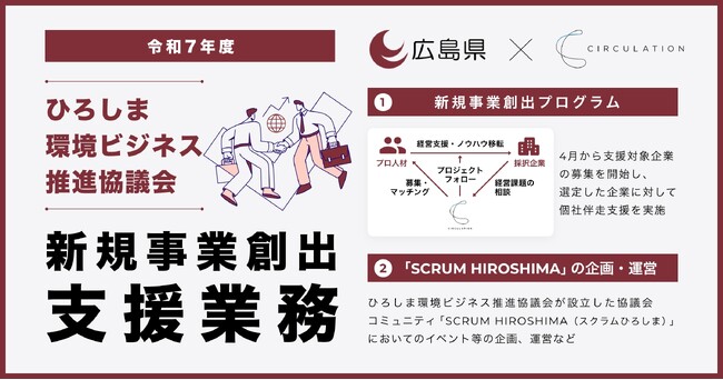 「令和7年度ひろしま環境ビジネス推進協議会新規事業創出支援業務」にて成果報告会「DEMO DAY」を開催