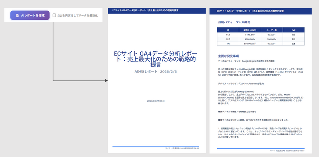 生成AIを用いてデータ分析ができる新サービス「GENELYST（ジェネリスト）β版」提供開始