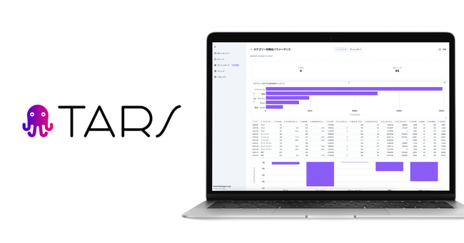 【自然言語でデータを分析し、ワンクリックで即座に可視化】データ分析AIエージェント「TARS」、BIダッシュボード機能の提供を開始