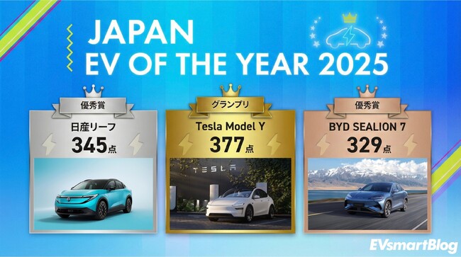 「JAPAN EV OF THE YEAR 2025」グランプリはテスラ「モデルY」