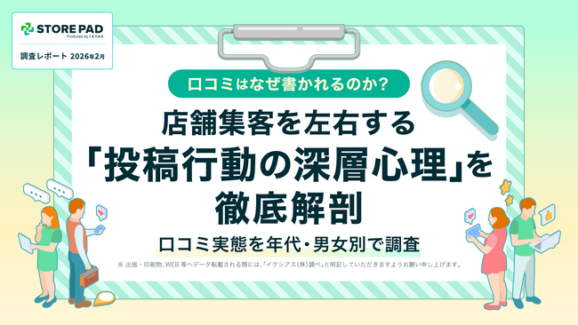 【最新調査レポート】投稿の約7割は「高評価」。口コミ投稿のきっかけとは？年代・男女別で調査！3,000名の行動データから紐解く「口コミ投稿の実態」を公開