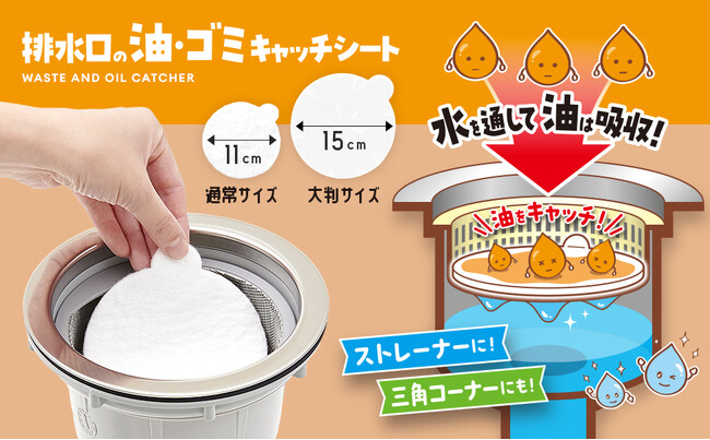 SNSアカウント総再生回数340万回を突破！「排水口の油・ゴミキャッチシート」好評発売中