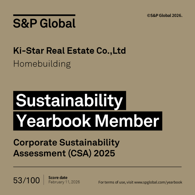 S＆P Global社「The Sustainability Yearbook」の「Yearbook Member」に初選定