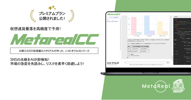 仮想通貨の価格暴落予測レポート生成AIエージェント「Metarealクリプトクラッシュ(Metareal CC)」プレミアムプラン2/24提供開始
